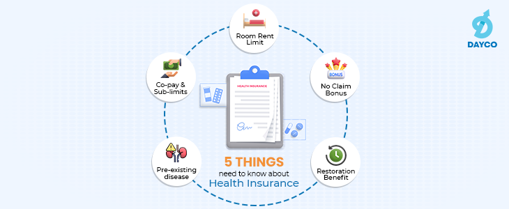 5 Terms You Must Know About Your Health Insurance