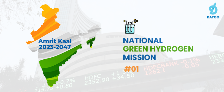 What did the budget have in store for the Green Hydrogen Industry?