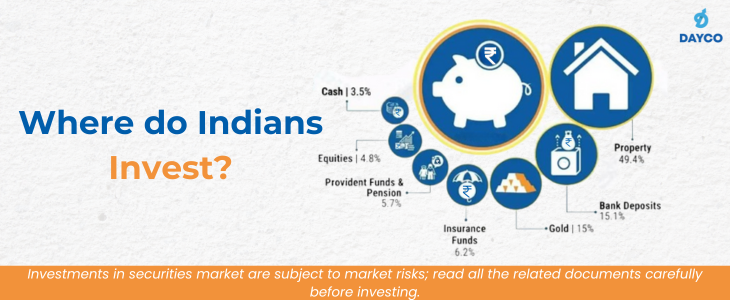 How Much Percentage of Indian Population Invest In Stocks?