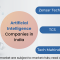 Listed Artificial Intelligence Companies in India