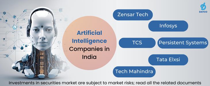 Listed Artificial Intelligence Companies in India